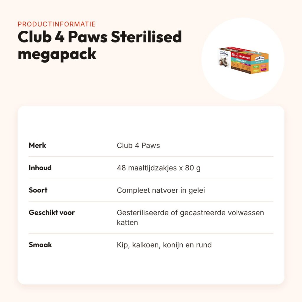 Club 4 Paws kattenvoer Premium Adult Sterilised megapack 48 x 80 g – productinformatie