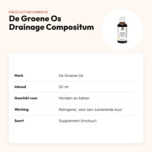 De Groene Os Drainage Compositum 50 ml – hond en kat – productinformatie