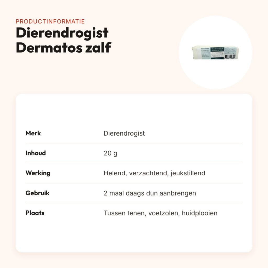 Dierendrogist Dermatos eczeem en schimmelzalf 20 g – jeukstillend – productinformatie