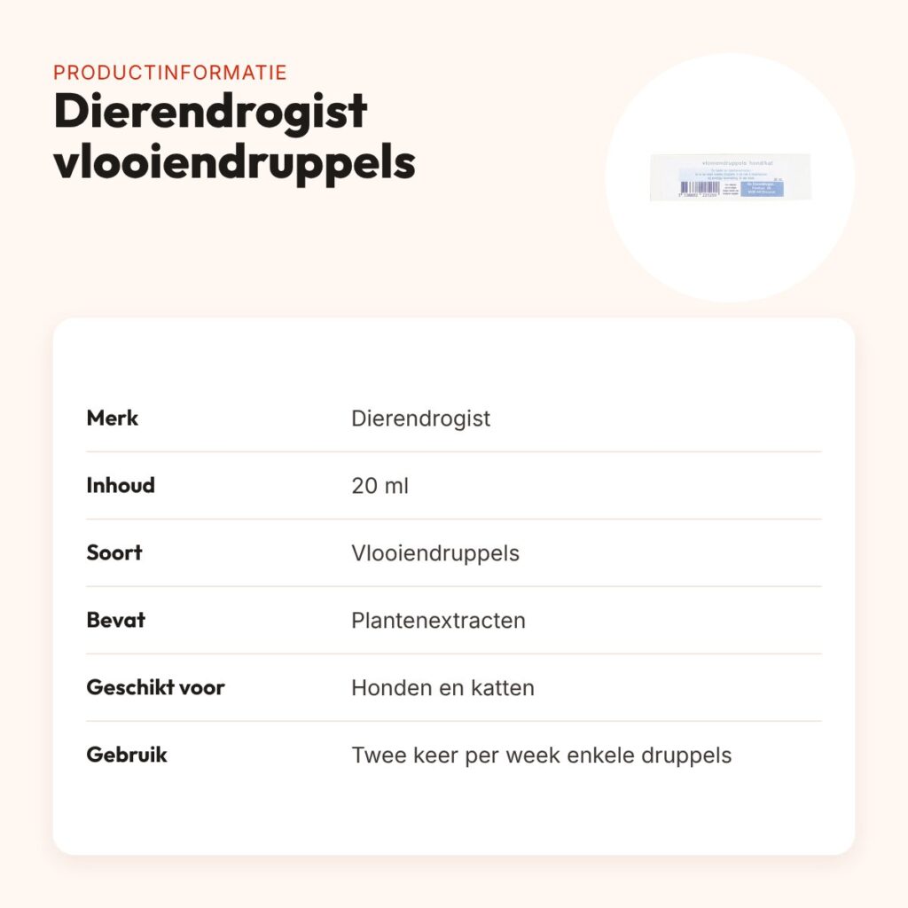 Dierendrogist vlooiendruppels hond en kat 20 ml – op plantenbasis – productinformatie