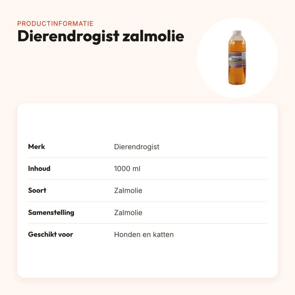 Dierendrogist zalmolie 1000 ml – voor vacht en huid van hond en kat – productinformatie