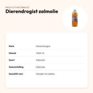 Dierendrogist zalmolie 1000 ml – voor vacht en huid van hond en kat – productinformatie