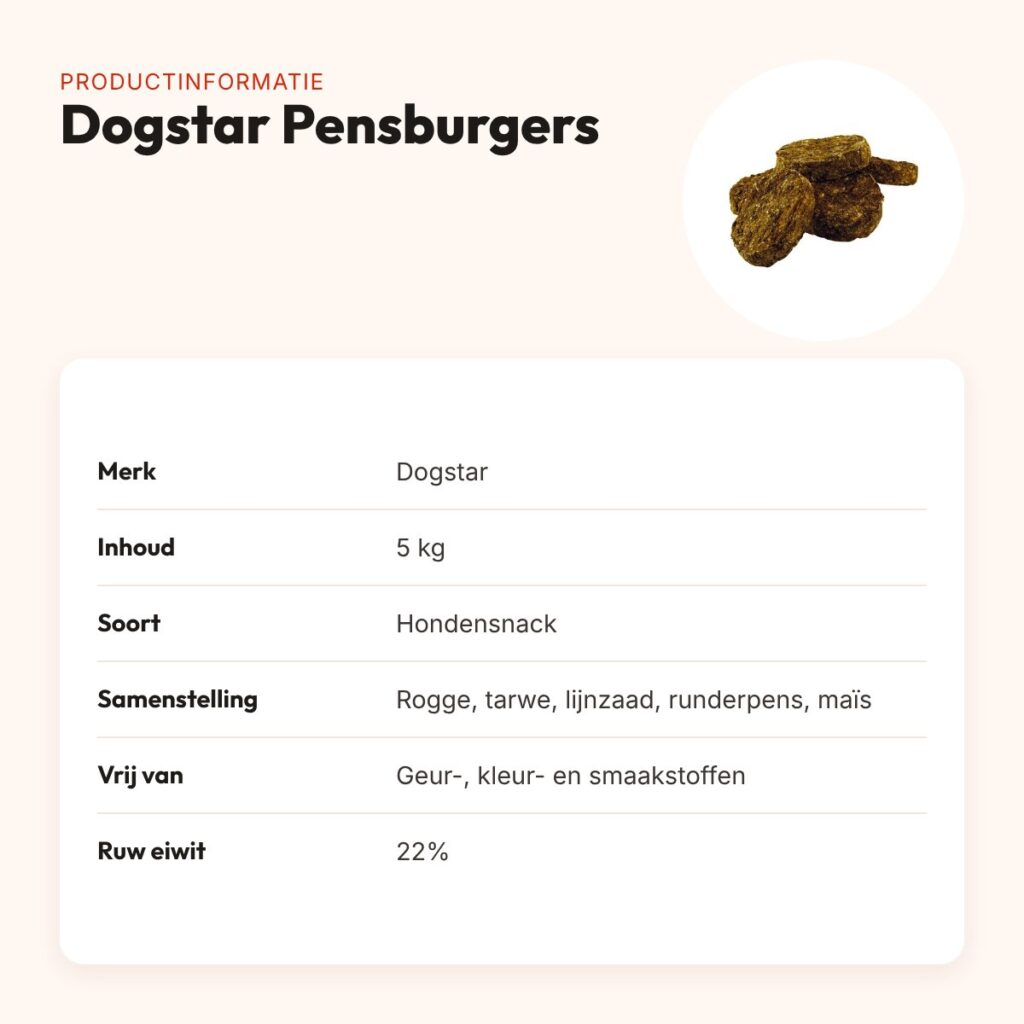 Dogstar Pensburgers 5 kg – hondensnack van verse pens – productinformatie