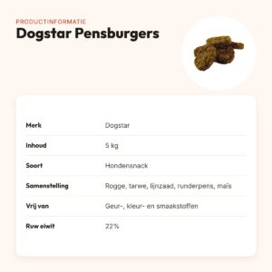 Dogstar Pensburgers 5 kg – hondensnack van verse pens – productinformatie