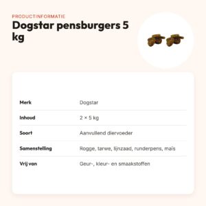 Dogstar pensburgers hondensnack 5 kg – multipack 2 stuks – productinformatie