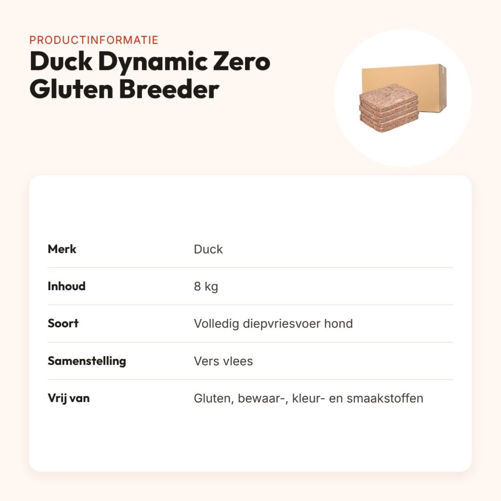 Duck Dynamic Zero Gluten Breeder hondenvoer 8 kg – vers vlees, glutenvrij – productinformatie