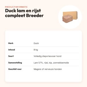 Duck lam en rijst compleet Breeder hondenvoer 8 kg – vers vlees – productinformatie
