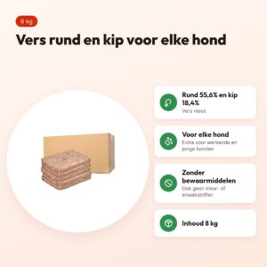 Duck Uitmuntend Compleet Breeder hondenvoer 8 kg – vers vlees – voordelen