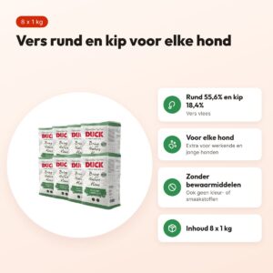 Duck Uitmuntend Compleet hondenvoer 8 x 1 kg – vers vlees – voordelen