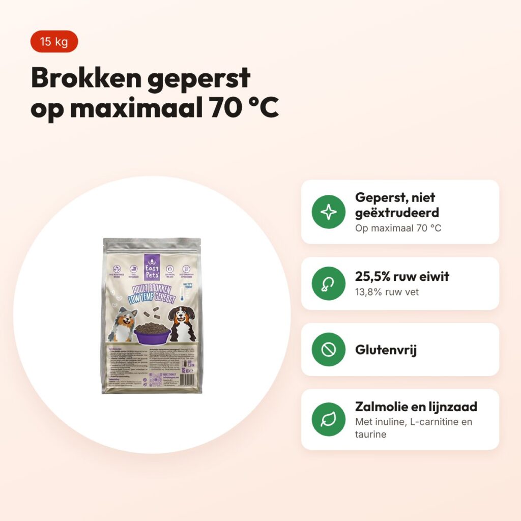 Easypets hondenvoer Low Temp geperst Adult 15 kg – glutenvrij – voordelen