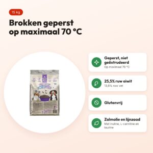 Easypets hondenvoer Low Temp geperst Adult 15 kg – glutenvrij – voordelen