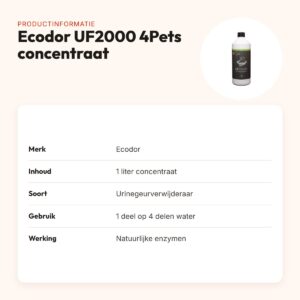 Ecodor UF2000 4Pets urinegeurverwijderaar 1 liter – concentraat 1 op 5 – productinformatie