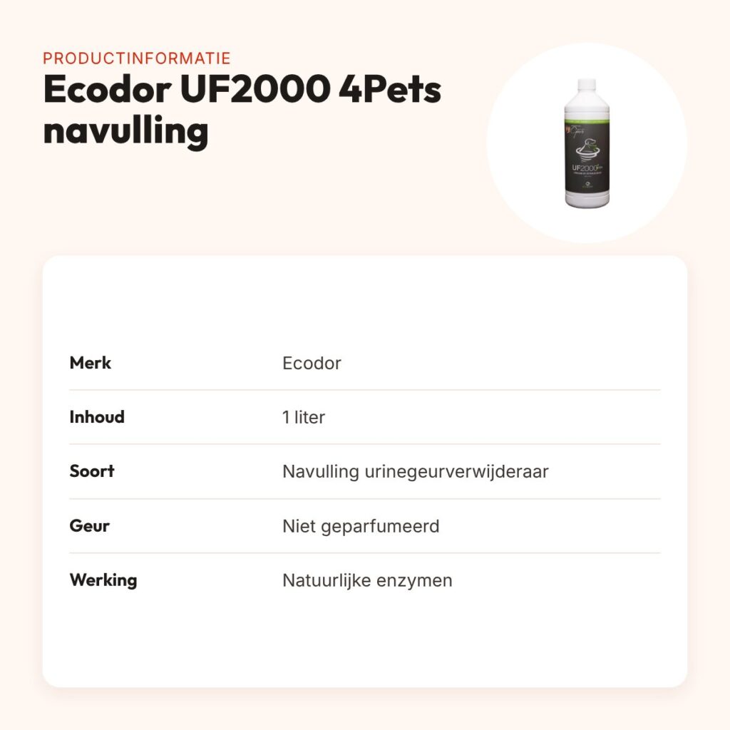 Ecodor UF2000 4Pets urinegeurverwijderaar navulling 1 liter – productinformatie