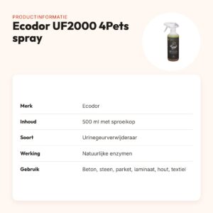Ecodor UF2000 4Pets urinegeurverwijderaar spray 500 ml – afbreekbaar – productinformatie