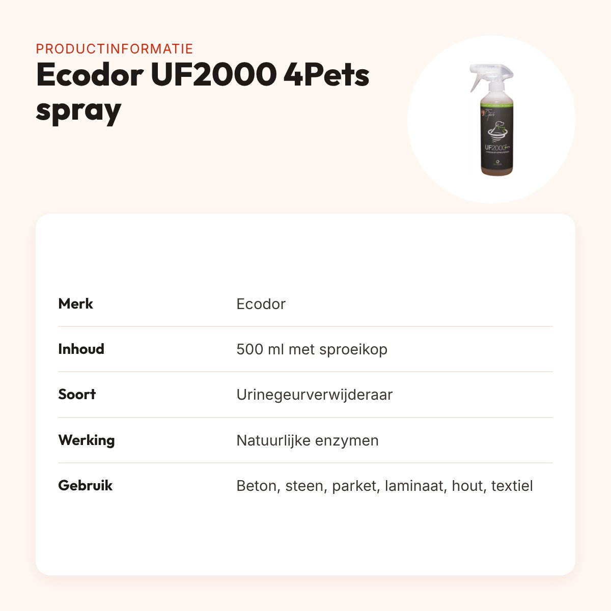 Ecodor UF2000 4Pets urinegeurverwijderaar spray 500 ml – afbreekbaar – productinformatie