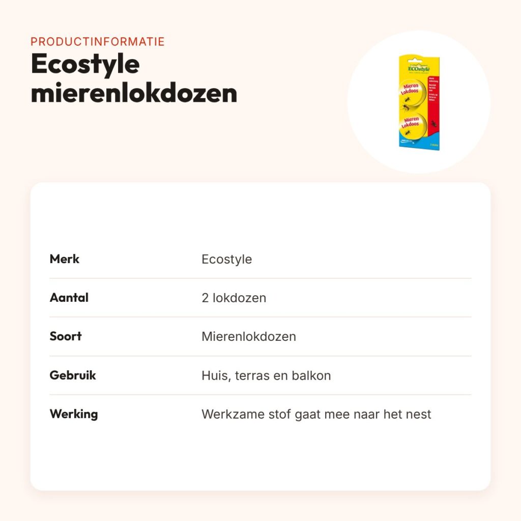 Ecostyle mierenlokdozen – 2 stuks voor binnen, terras en balkon – productinformatie