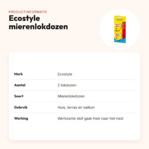 Ecostyle mierenlokdozen – 2 stuks voor binnen, terras en balkon – productinformatie