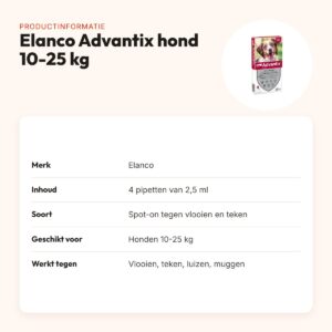 Elanco Advantix spot-on hond 10-25 kg – 4 pipetten van 2,5 ml – productinformatie