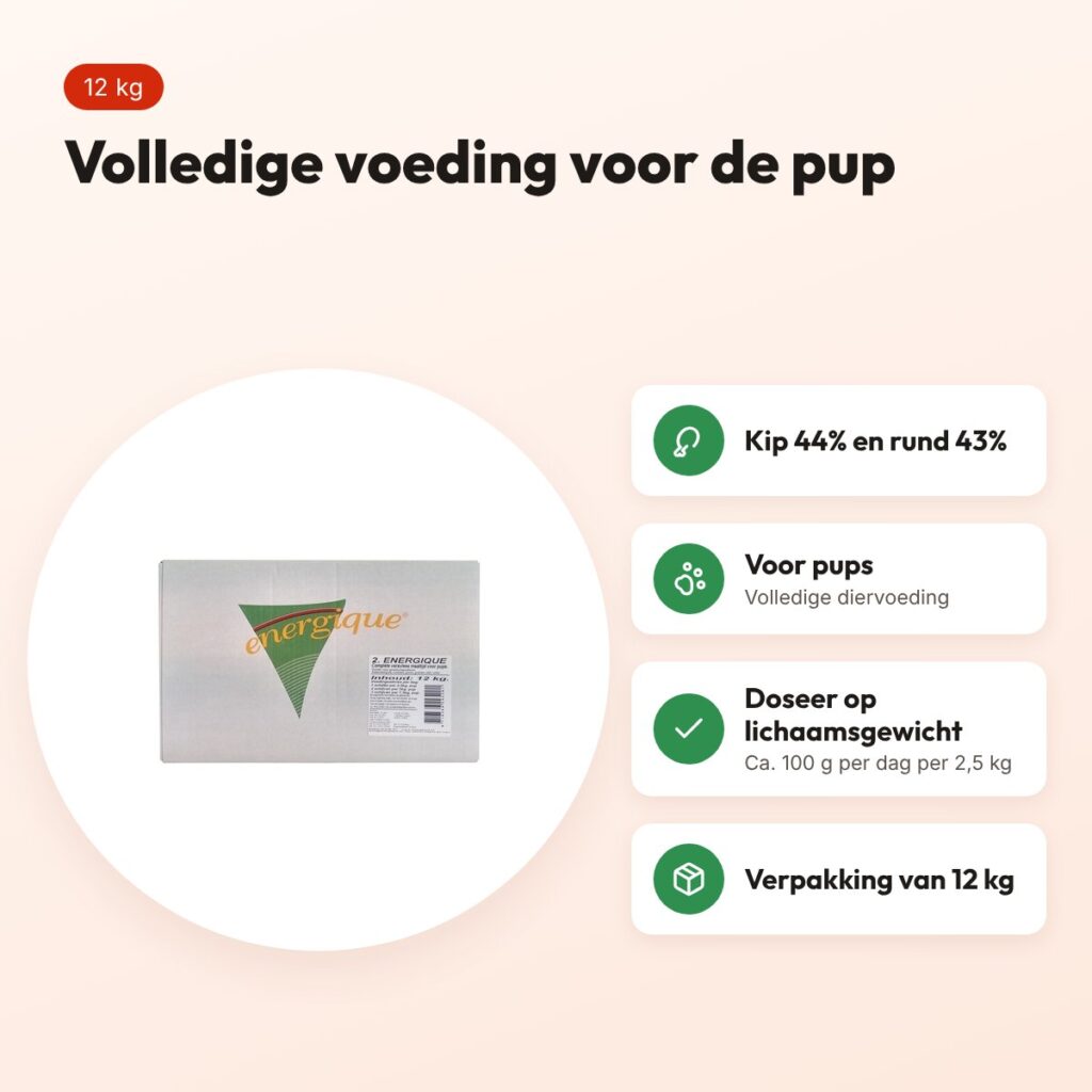 Energique Nr2 puppy hondenvoer 12 kg – kip en rund – voordelen