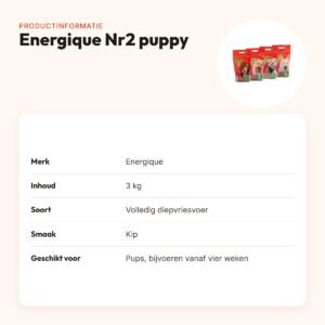 Energique Nr2 puppy hondenvoer 3 kg – kip – productinformatie