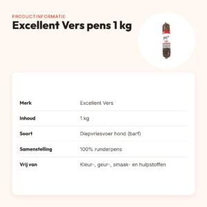 Excellent Vers diepvries hondenvoer pens 1 kg – barfrecept – productinformatie