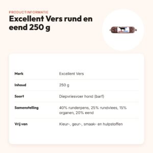 Excellent Vers diepvries hondenvoer rund en eend 250 g – barfrecept – productinformatie