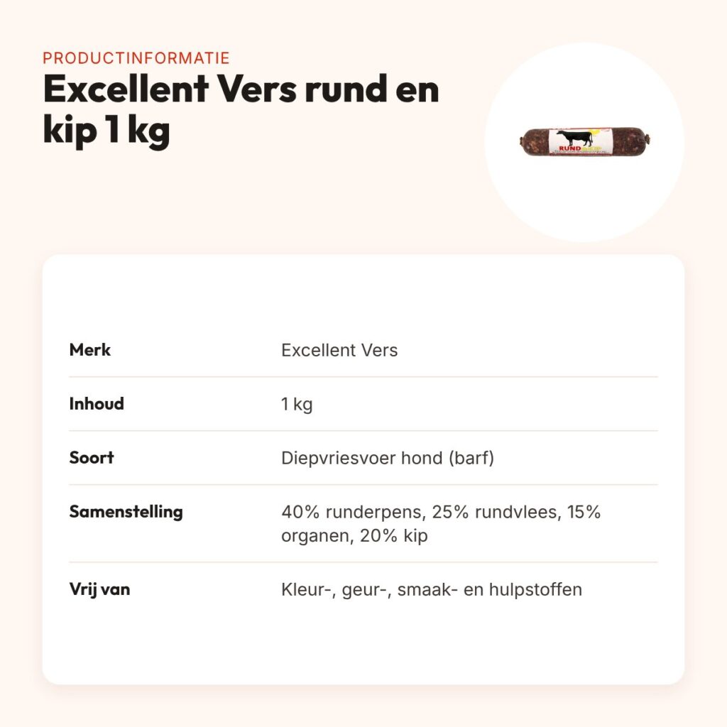 Excellent Vers diepvries hondenvoer rund en kip 1 kg – barfrecept – productinformatie