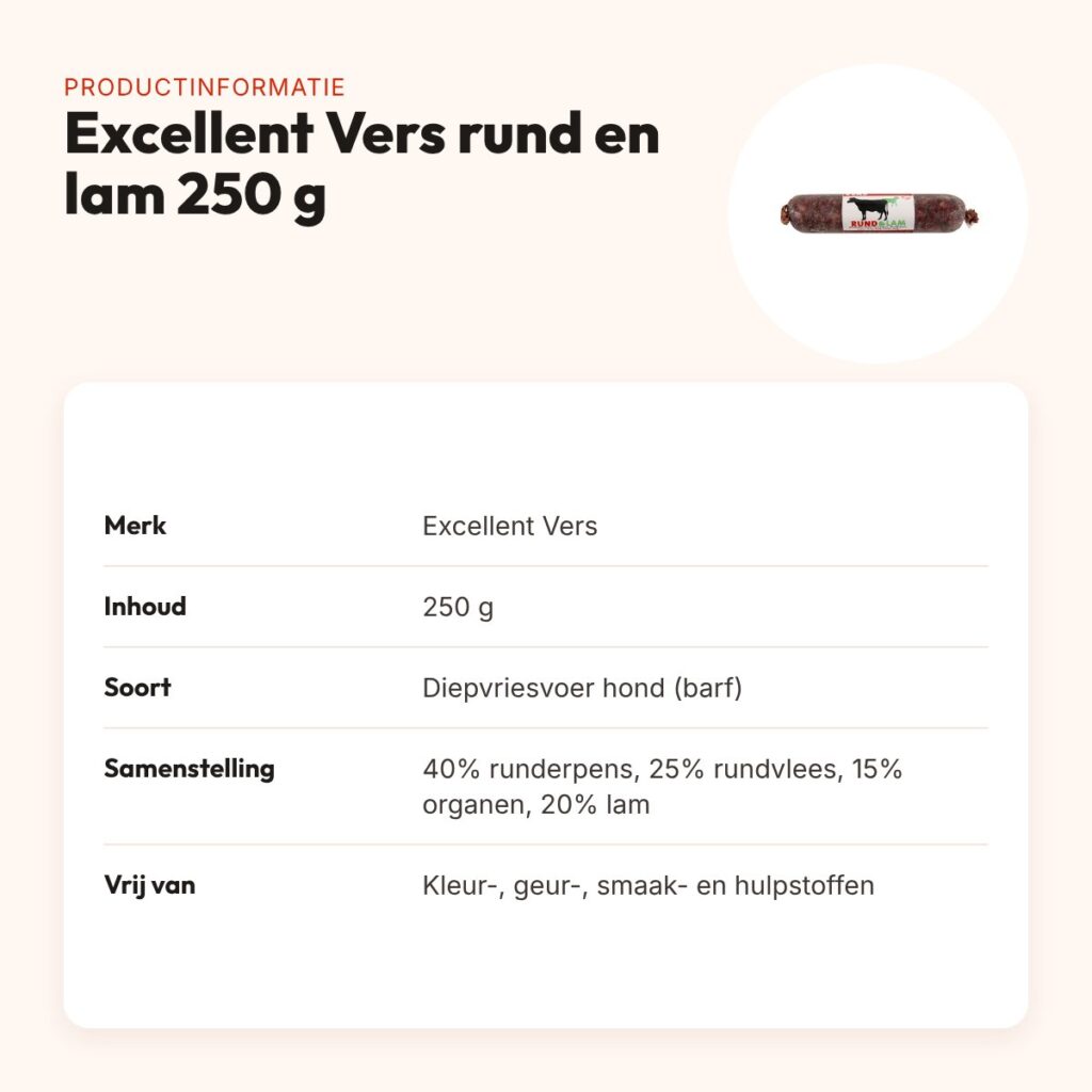 Excellent Vers diepvries hondenvoer rund en lam 250 g – barfrecept – productinformatie