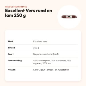 Excellent Vers diepvries hondenvoer rund en lam 250 g – barfrecept – productinformatie