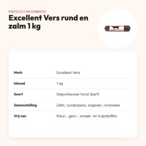 Excellent Vers diepvries hondenvoer rund en zalm 1 kg – barfrecept – productinformatie