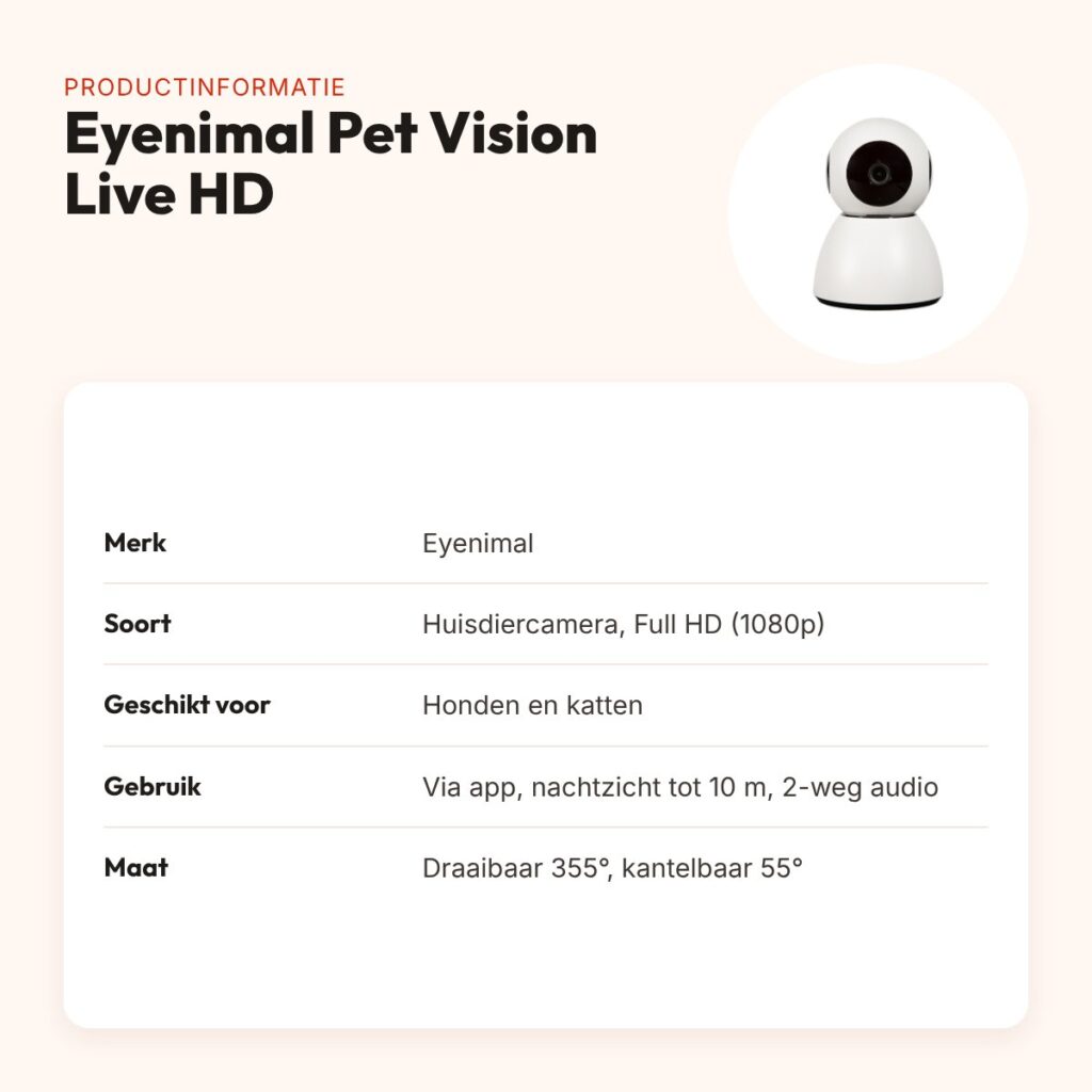 Eyenimal Pet Vision Live HD huisdiercamera met geluiddetectie – productinformatie