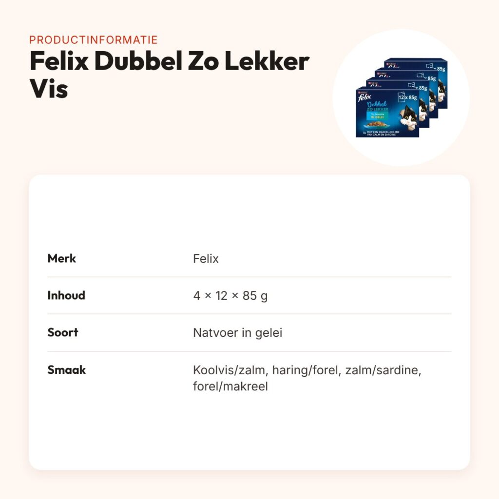 Felix kattenvoer Dubbel Zo Lekker Vis Selectie in gelei 4 x 12 x 85 g – productinformatie
