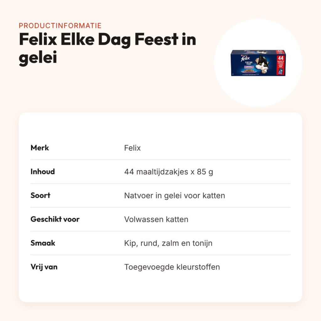 Felix natvoer Elke Dag Feest in gelei mix tonijn, zalm, rund, kip 44 x 85 g – productinformatie