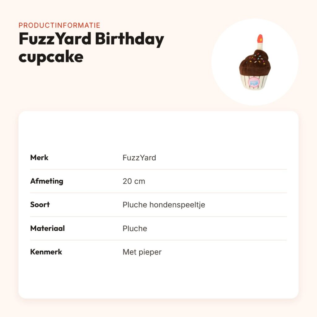 FuzzYard Birthday cupcake 20 cm – pluche hondenspeeltje met pieper – productinformatie