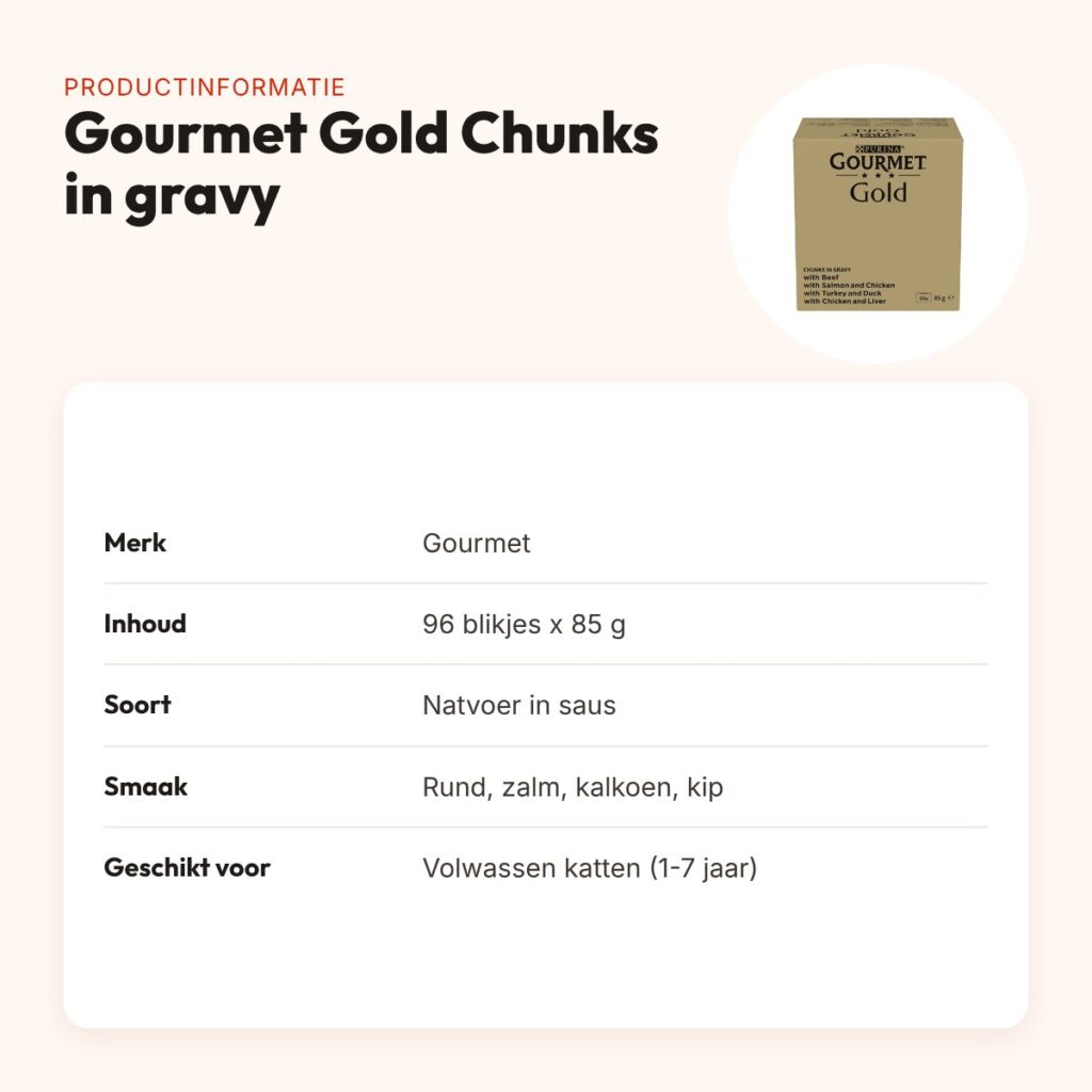 Gourmet Gold kattenvoer Chunks in gravy 96 x 85 g – 4 smaken – productinformatie