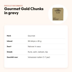 Gourmet Gold kattenvoer Chunks in gravy 96 x 85 g – 4 smaken – productinformatie