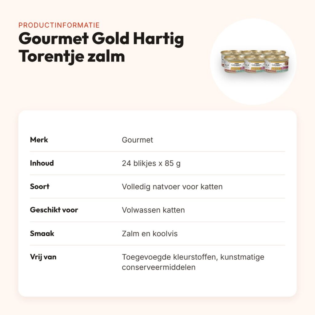 Gourmet Gold kattenvoer Hartig Torentje zalm en koolvis 24 x 85 g – productinformatie