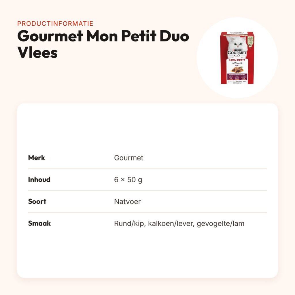 Gourmet Mon Petit Duo Vlees 6 x 50 g – natvoer voor katten – productinformatie