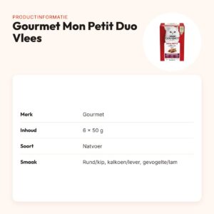 Gourmet Mon Petit Duo Vlees 6 x 50 g – natvoer voor katten – productinformatie