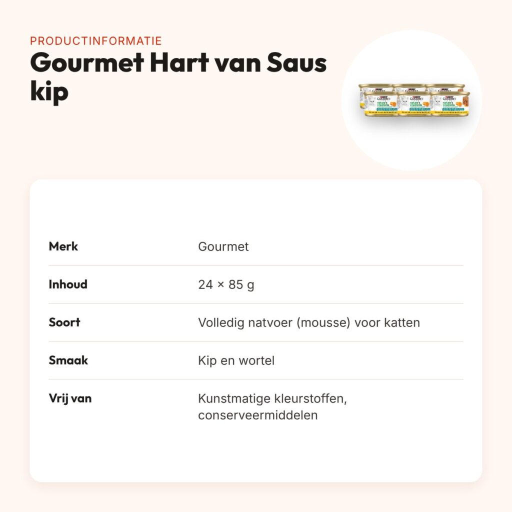 Gourmet Nature's Creations Hart van Saus kip 24 x 85 g – productinformatie