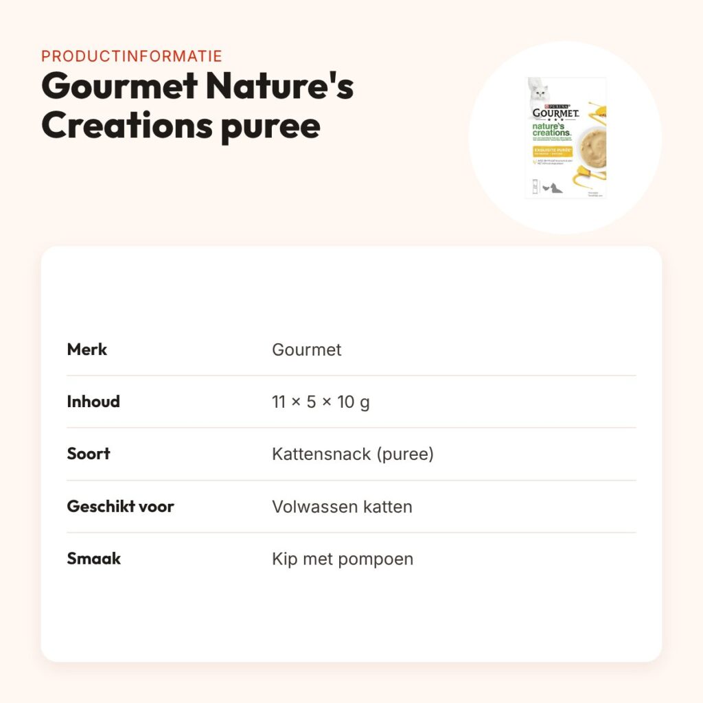 Gourmet Nature's Creations kattensnack puree kip 11 x 5 x 10 g – productinformatie
