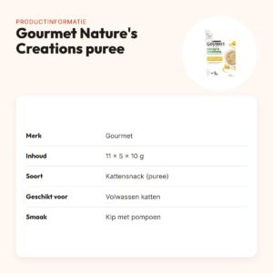 Gourmet Nature's Creations kattensnack puree kip 11 x 5 x 10 g – productinformatie