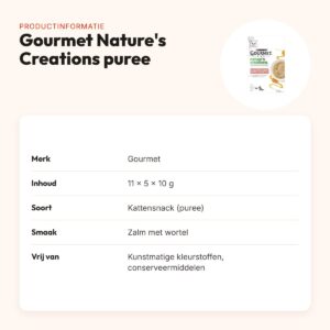 Gourmet Nature's Creations kattensnack puree zalm 11 x 5 x 10 g – productinformatie