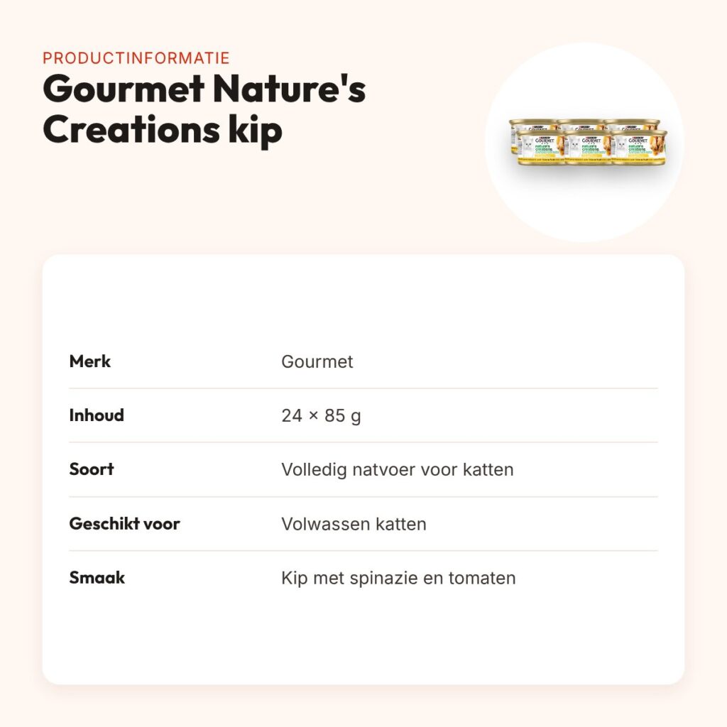 Gourmet Nature's Creations kattenvoer filet kip 24 x 85 g – productinformatie