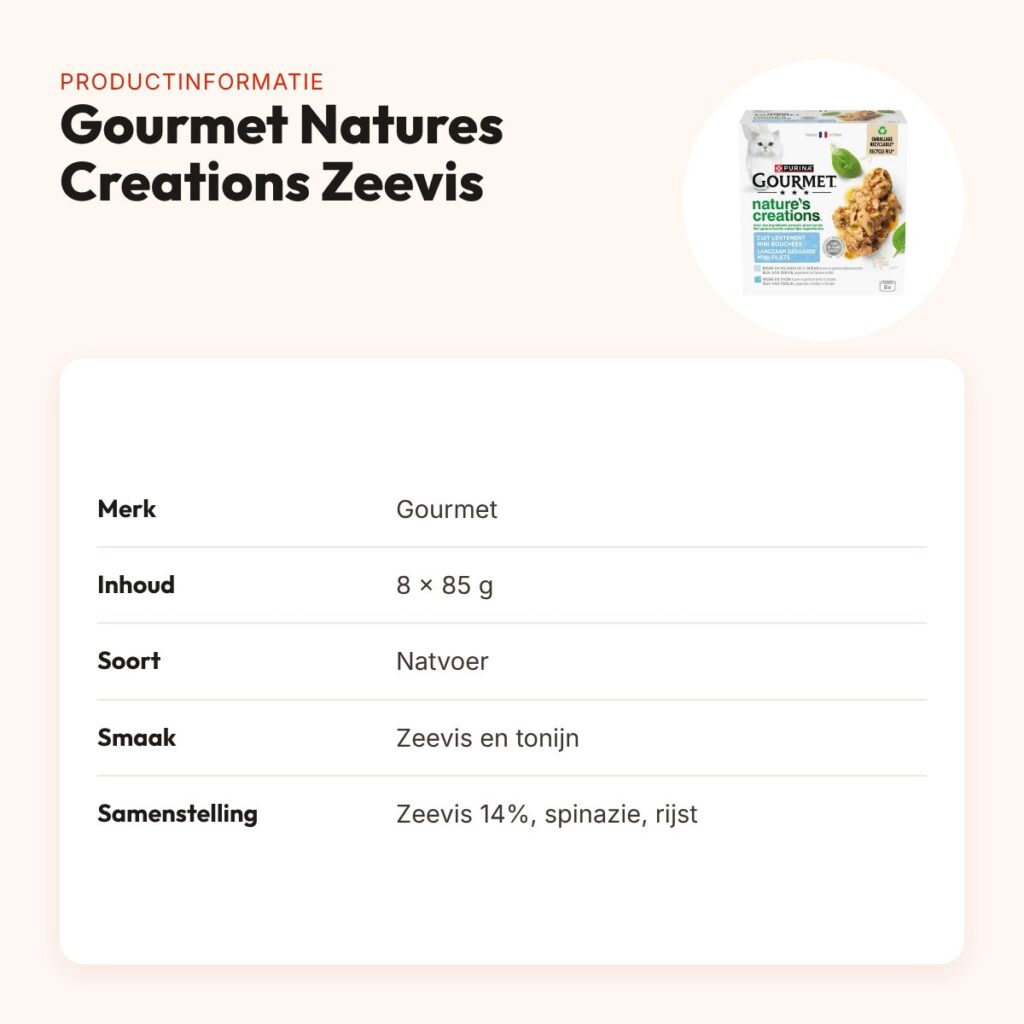 Gourmet Natures Creations Filet zeevis 8 x 85 g – mini filets – productinformatie