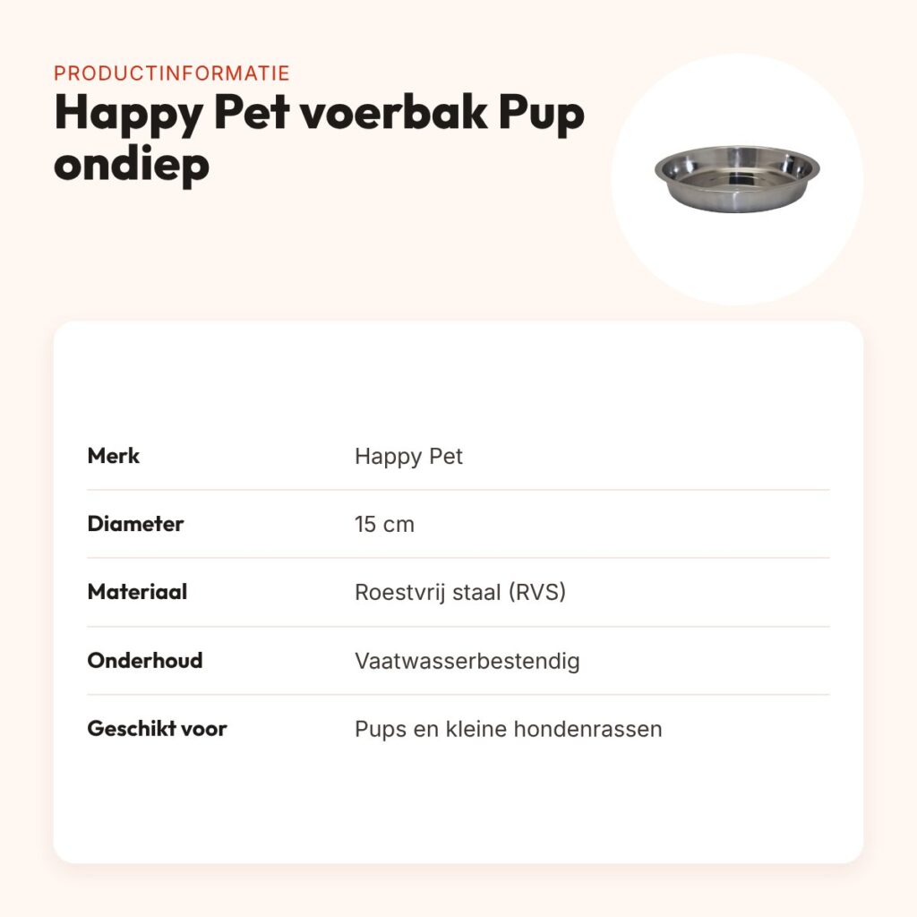 Happy Pet voerbak Pup ondiep RVS 15 cm – lage rand – productinformatie