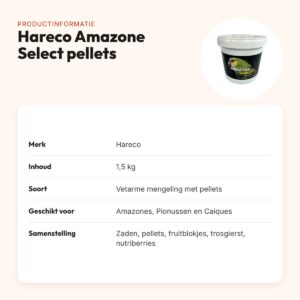 Hareco Amazone Select papegaaienvoer met pellets 1,5 kg – vetarm – productinformatie