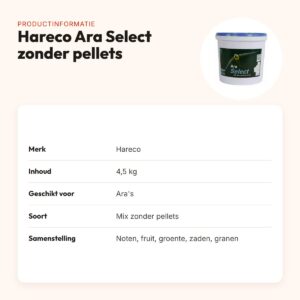 Hareco Ara Select papegaaienvoer zonder pellets 4,5 kg – productinformatie