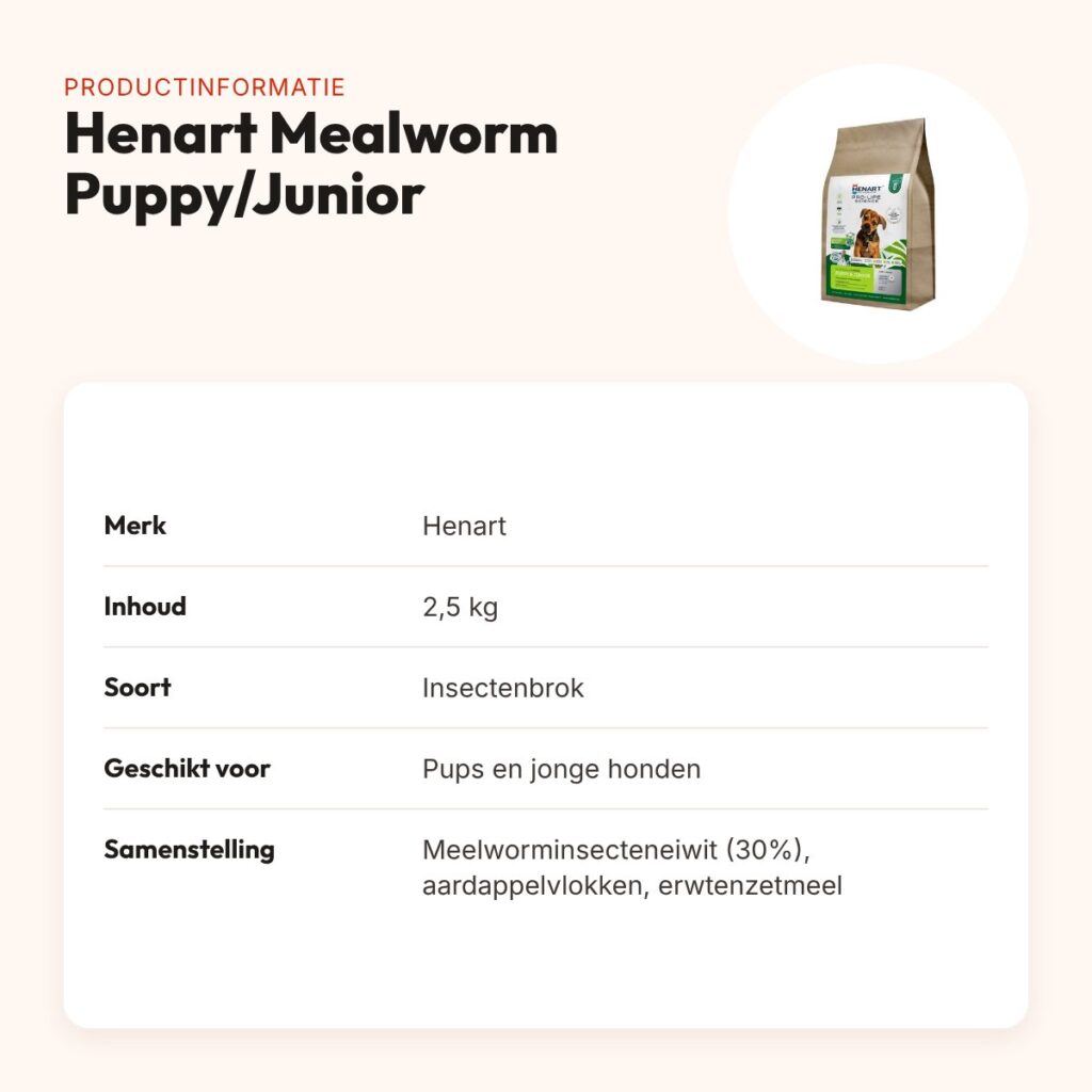 Henart hondenvoer Mealworm Insect Puppy/Junior 2,5 kg – meelworm – productinformatie