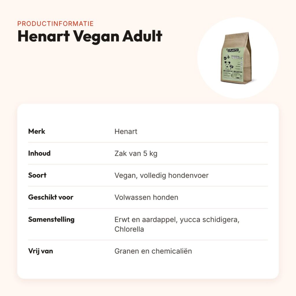 Henart Vegan hondenvoer Adult erwt en aardappel 5 kg – productinformatie